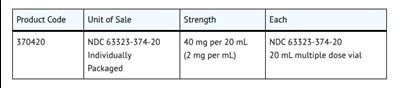 How Supplied 2 (How Supplied 2)